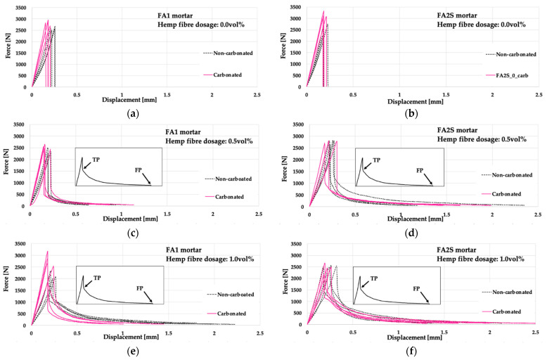 PMC9102664 – polymers-14-01799-f005