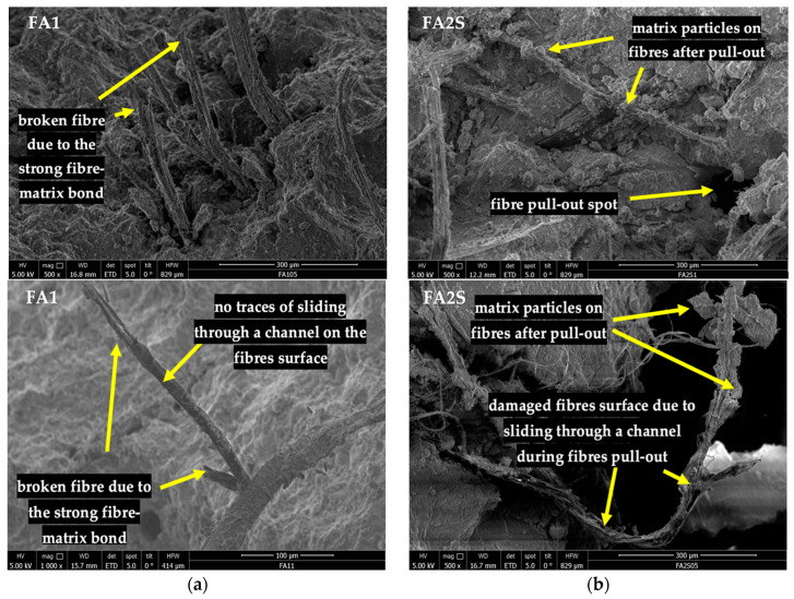PMC9102664 – polymers-14-01799-f008