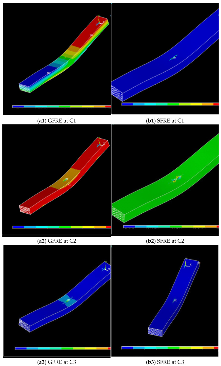 PMC9146303 – polymers-14-02024-f017