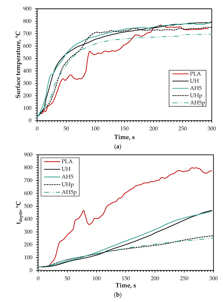 PMC9182753 – polymers-14-02280-f013