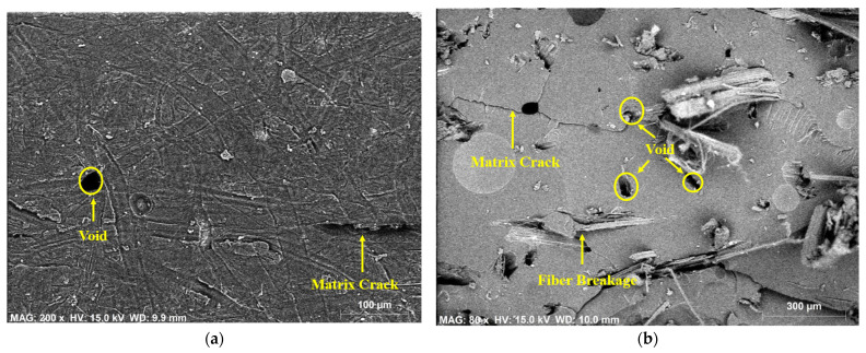 PMC9269614 – polymers-14-02612-f006