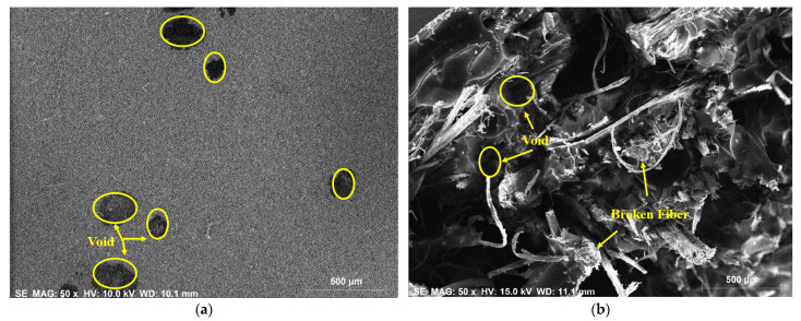 PMC9269614 – polymers-14-02612-f008