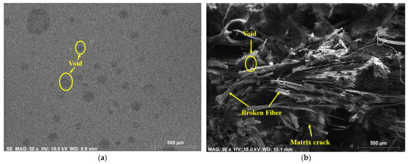 PMC9269614 – polymers-14-02612-f009