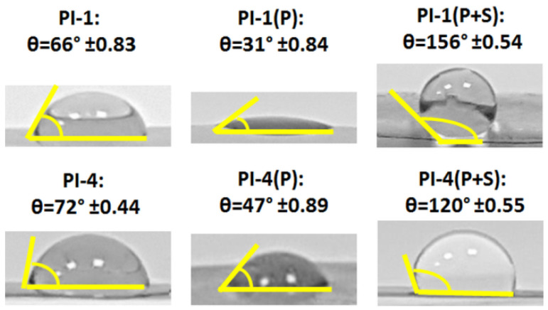 PMC9573644 – polymers-14-04049-f010