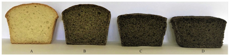 PMC9612365 – polymers-14-04274-f005