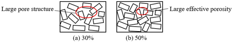 PMC9698745 – polymers-14-04844-f010
