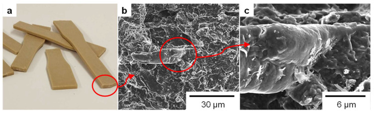 PMC9823908 – polymers-15-00146-f004