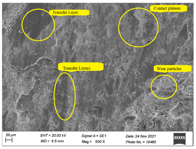 PMC9824480 – polymers-15-00188-f009