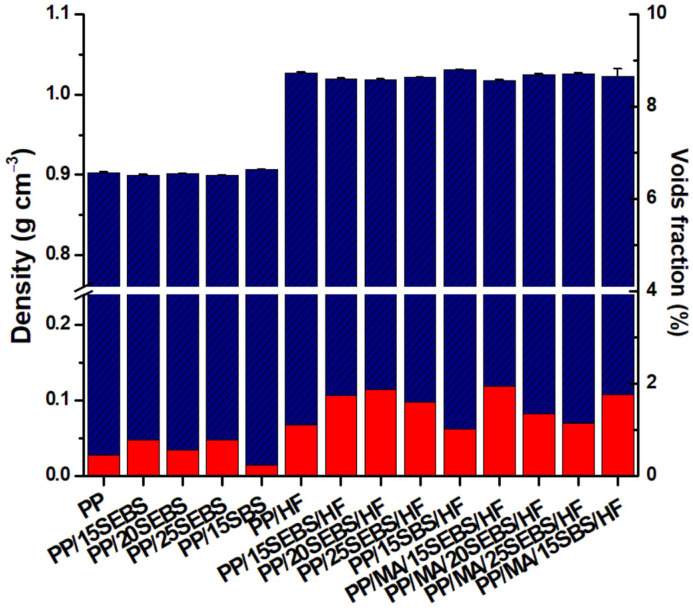 PMC9865927 – polymers-15-00409-f003