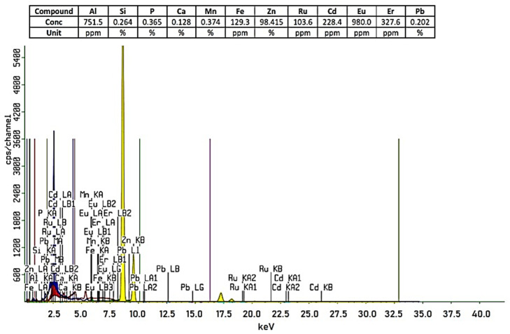 PMC9920436 – polymers-15-00746-f002