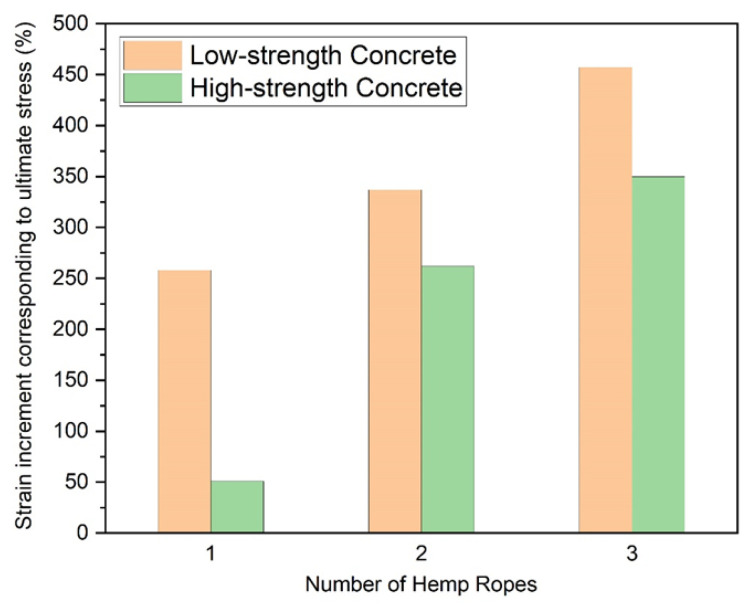 PMC9963780 – polymers-15-00844-f010