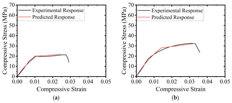 PMC9963780 – polymers-15-00844-f020