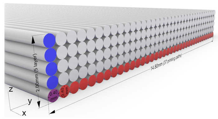 PMC10221133 – polymers-15-02271-f004