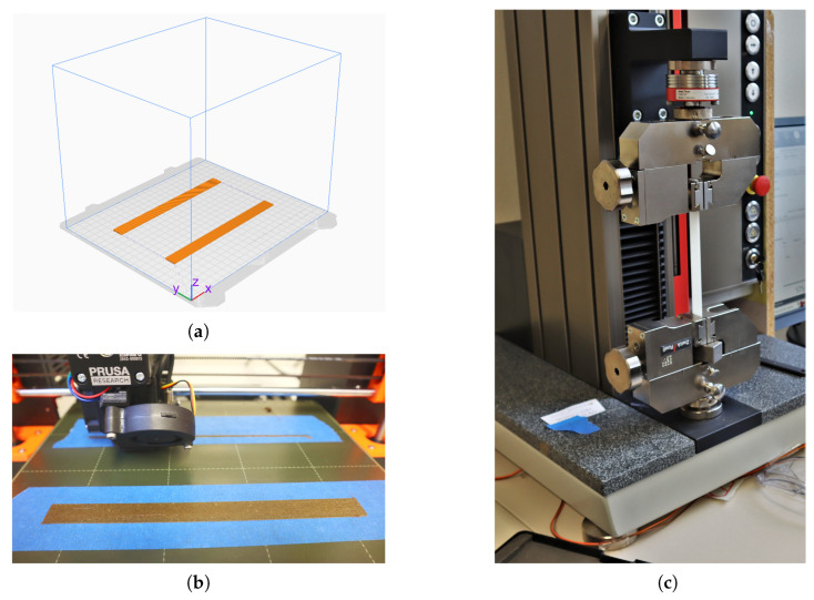 PMC10221133 – polymers-15-02271-f005