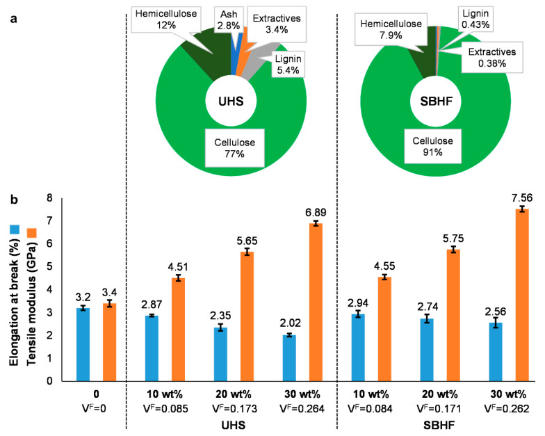 PMC10346907 – polymers-15-02960-f002