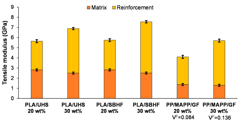 PMC10346907 – polymers-15-02960-f004