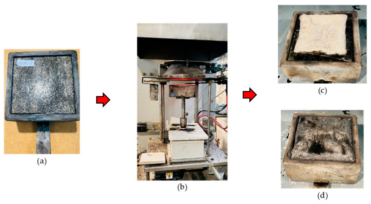 PMC10534385 – polymers-15-03661-f001
