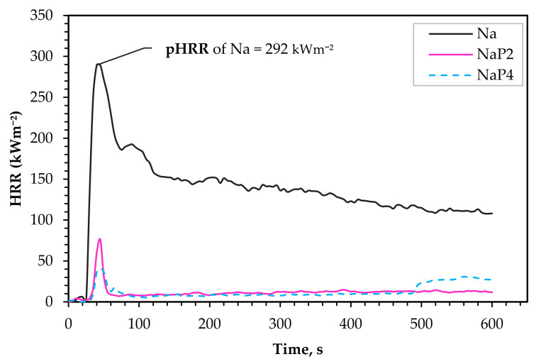 PMC10534385 – polymers-15-03661-f005