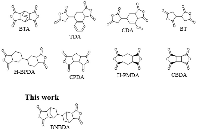 PMC10535765 – polymers-15-03838-f003