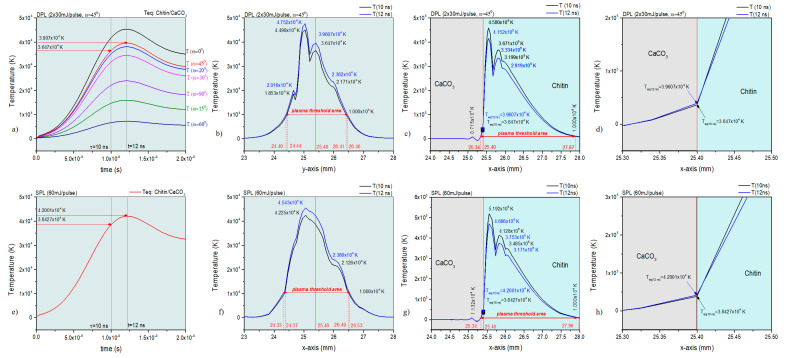 PMC10575290 – polymers-15-03953-f003