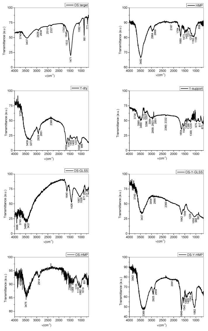 PMC10575290 – polymers-15-03953-f008