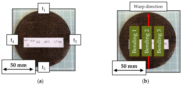 PMC10674411 – polymers-15-04357-f008