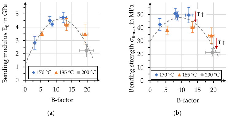 PMC10674411 – polymers-15-04357-f018
