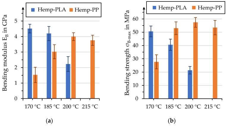 PMC10674411 – polymers-15-04357-f019