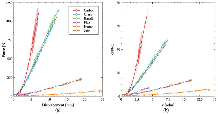 PMC10974969 – polymers-16-00726-f008