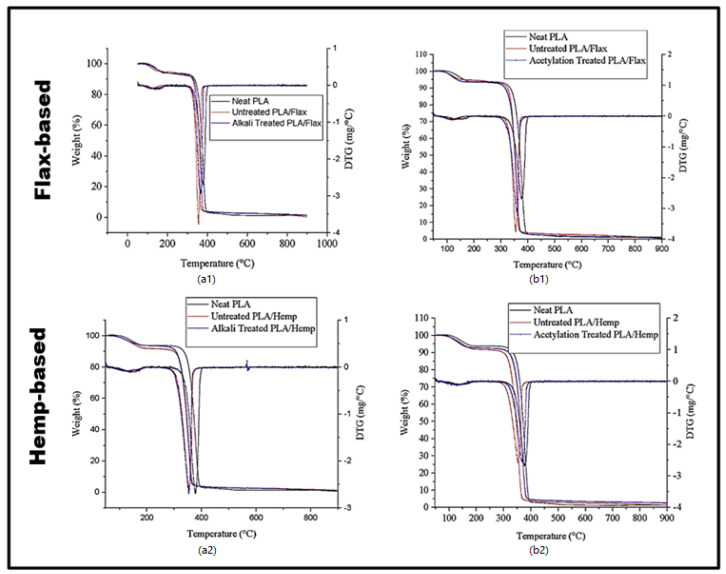 PMC11013793 – polymers-16-00996-f004