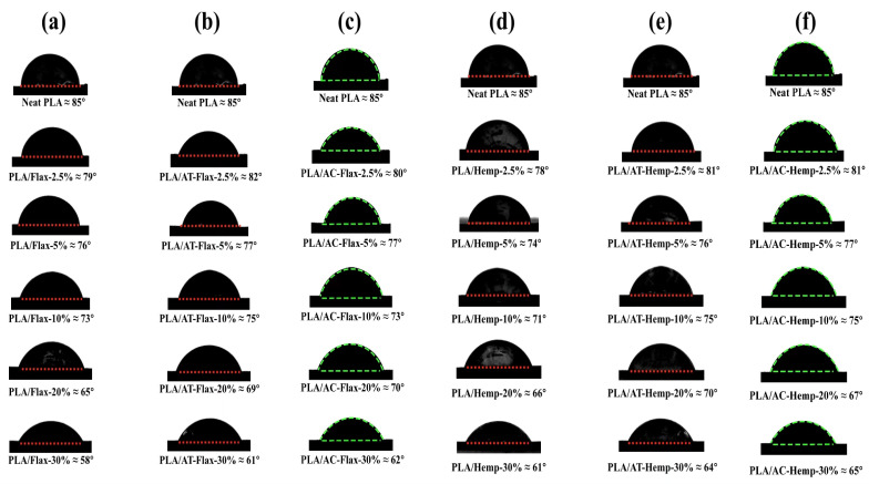PMC11013793 – polymers-16-00996-f006