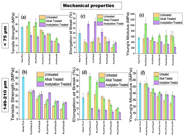 PMC11013793 – polymers-16-00996-f009