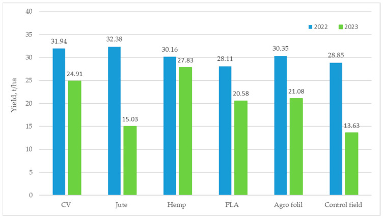 PMC11013758 – polymers-16-01014-f006