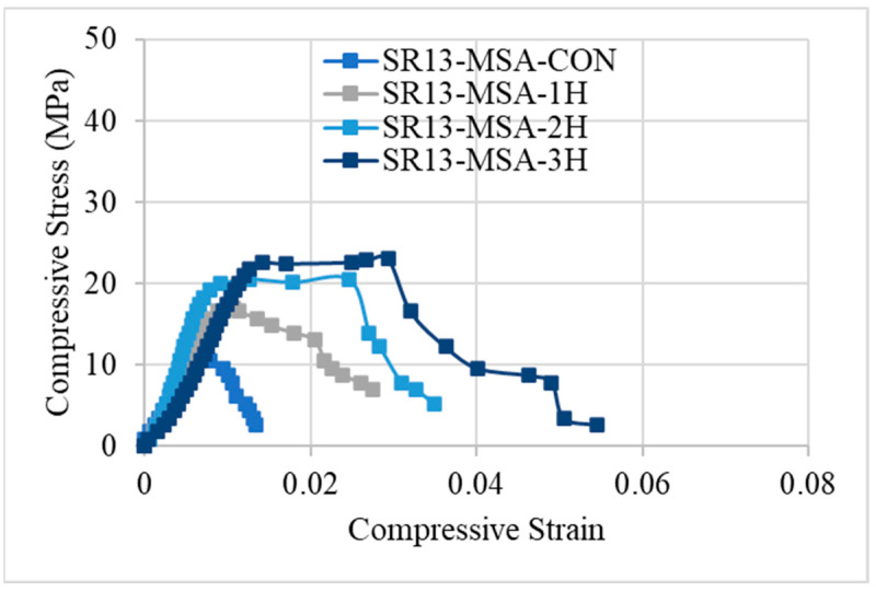 PMC11244574 – polymers-16-01774-f009