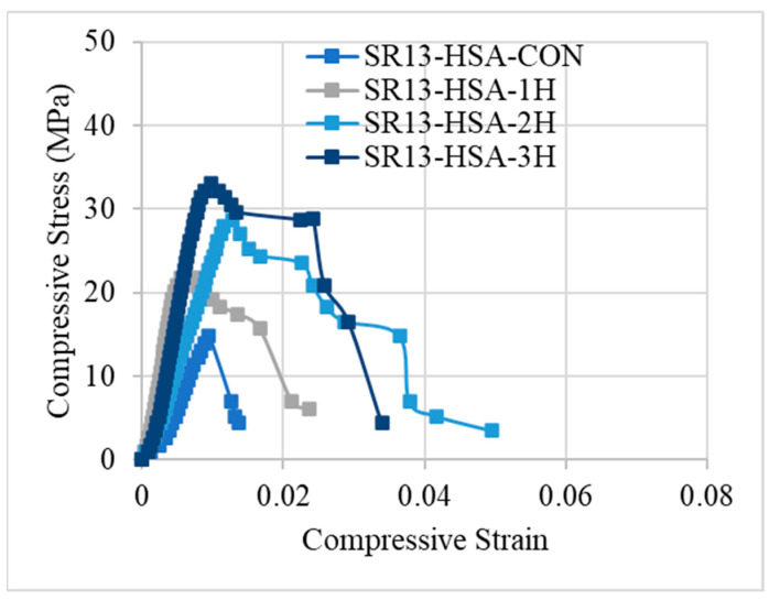 PMC11244574 – polymers-16-01774-f010