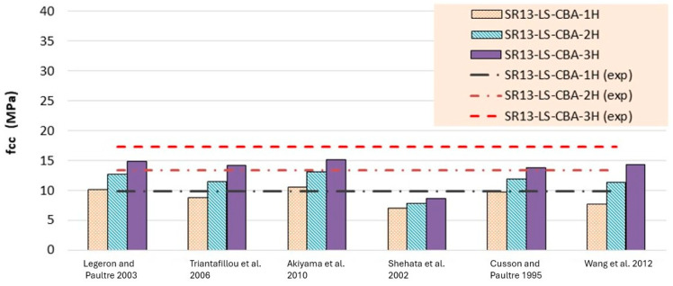 PMC11244574 – polymers-16-01774-f014