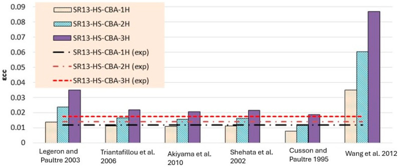 PMC11244574 – polymers-16-01774-f019