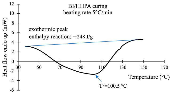 PMC11280780 – polymers-16-02010-f004