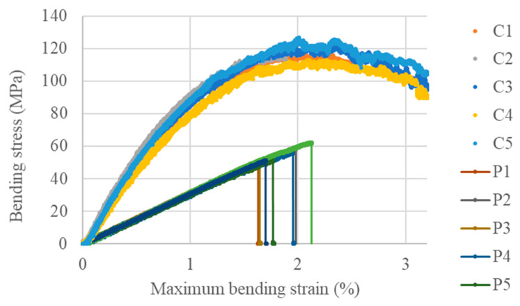 PMC11280780 – polymers-16-02010-f008