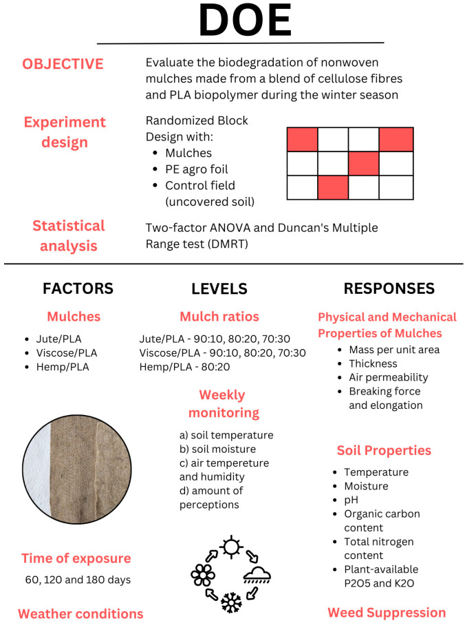 PMC11358960 – polymers-16-02279-f003