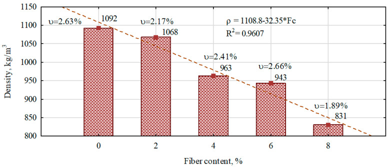 PMC11435865 – polymers-16-02644-f002