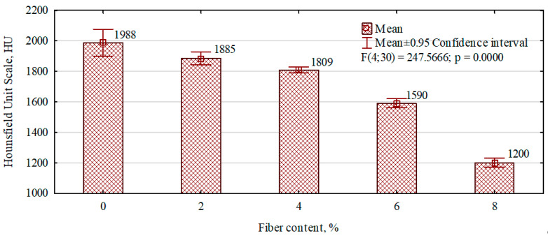 PMC11435865 – polymers-16-02644-f003