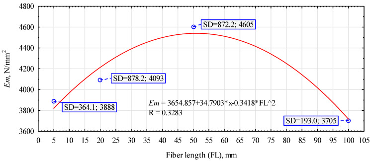 PMC11435865 – polymers-16-02644-f007