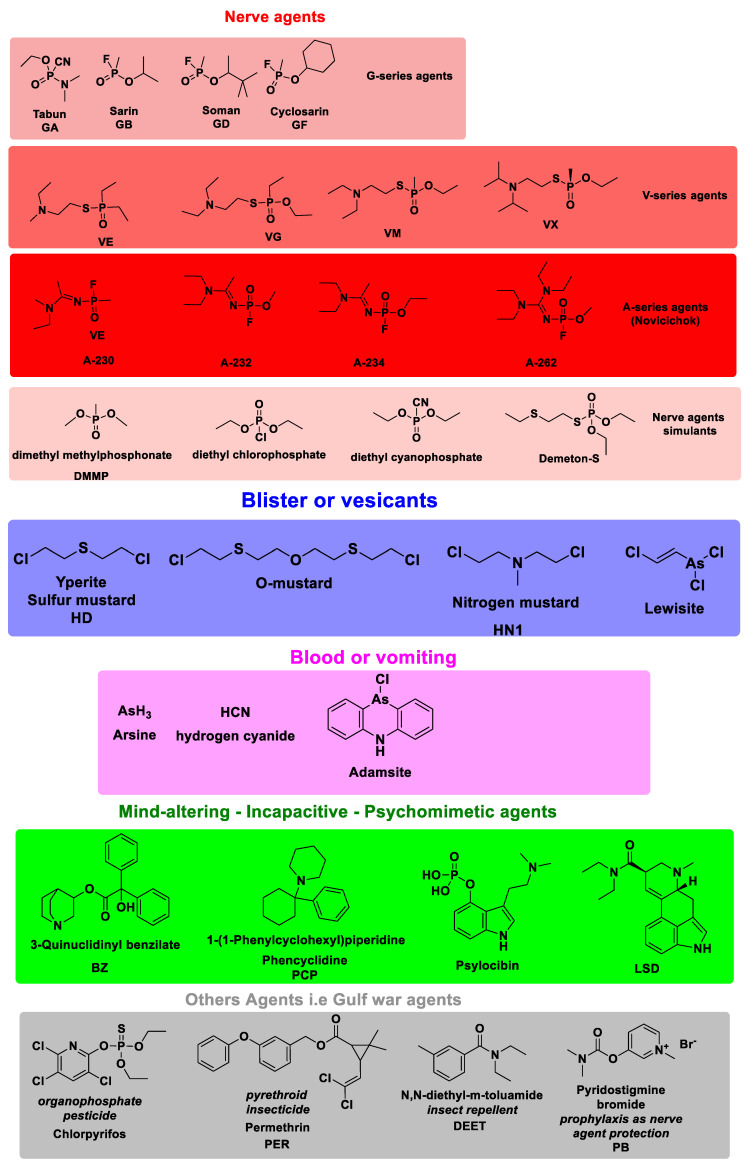 PMC11478541 – polymers-16-02699-f002