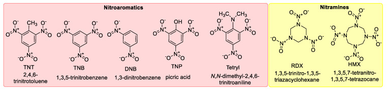 PMC11478541 – polymers-16-02699-f003