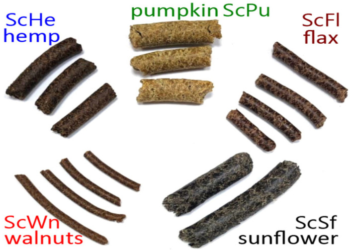 PMC11511059 – polymers-16-02872-f001