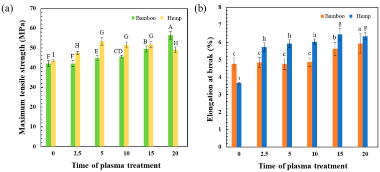 PMC11644391 – polymers-16-03394-f003