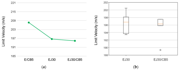 PMC11819748 – polymers-17-00336-f005