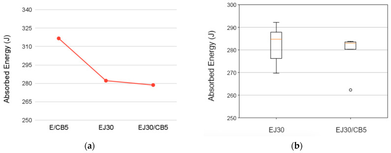 PMC11819748 – polymers-17-00336-f006