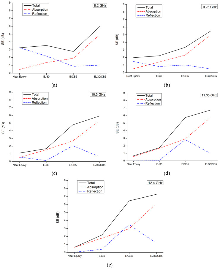 PMC11819748 – polymers-17-00336-f008